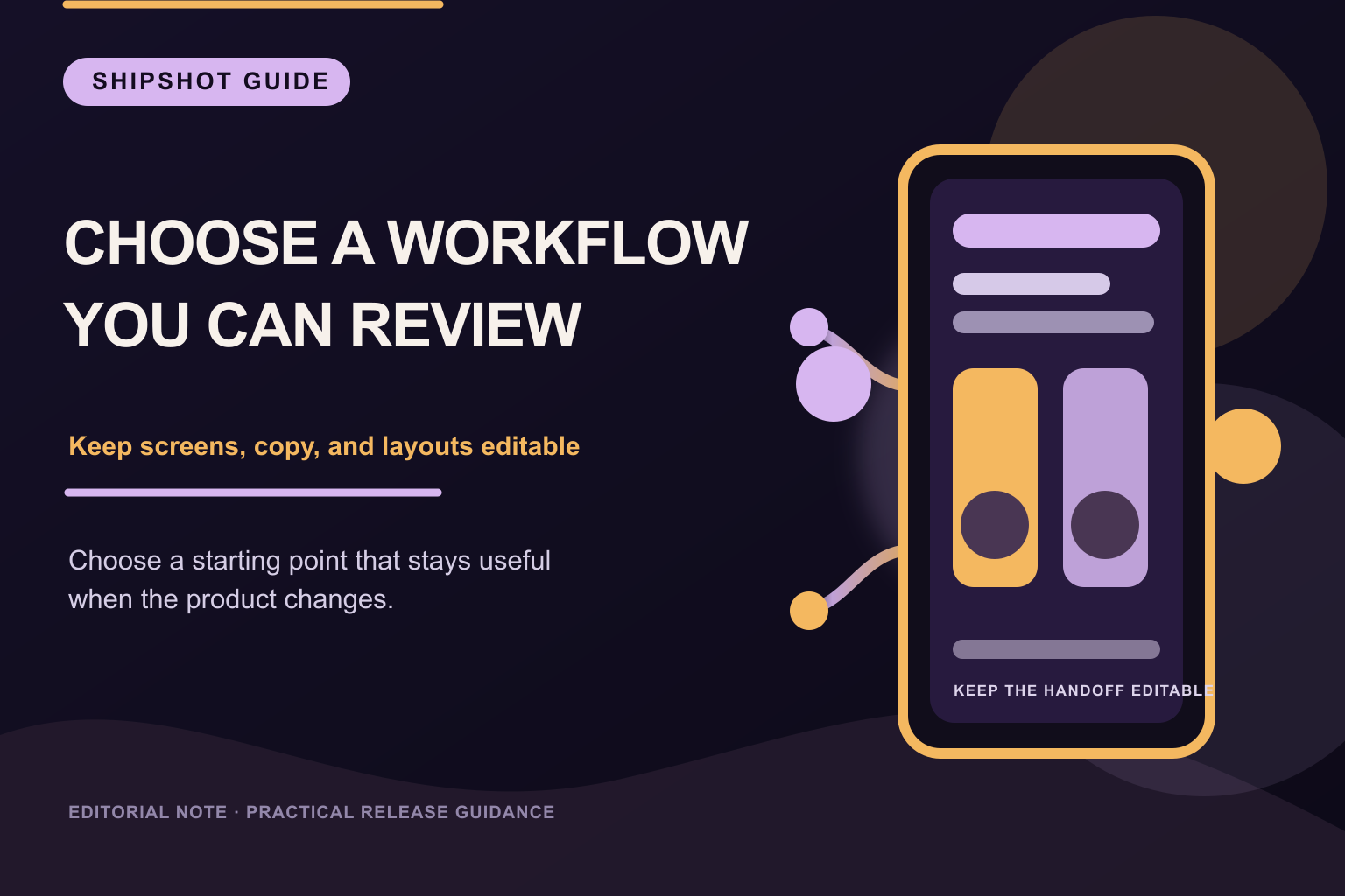 How to choose an editable app screenshot workflow