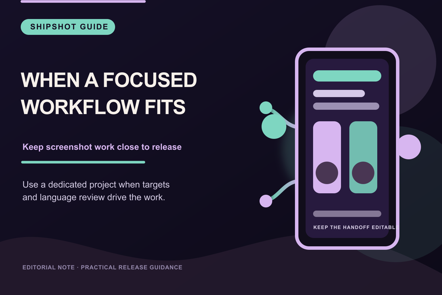 Starting an app screenshot project with a clear brief