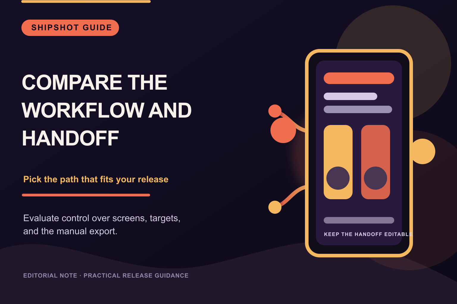 How to choose a screenshot workflow that keeps the story intact