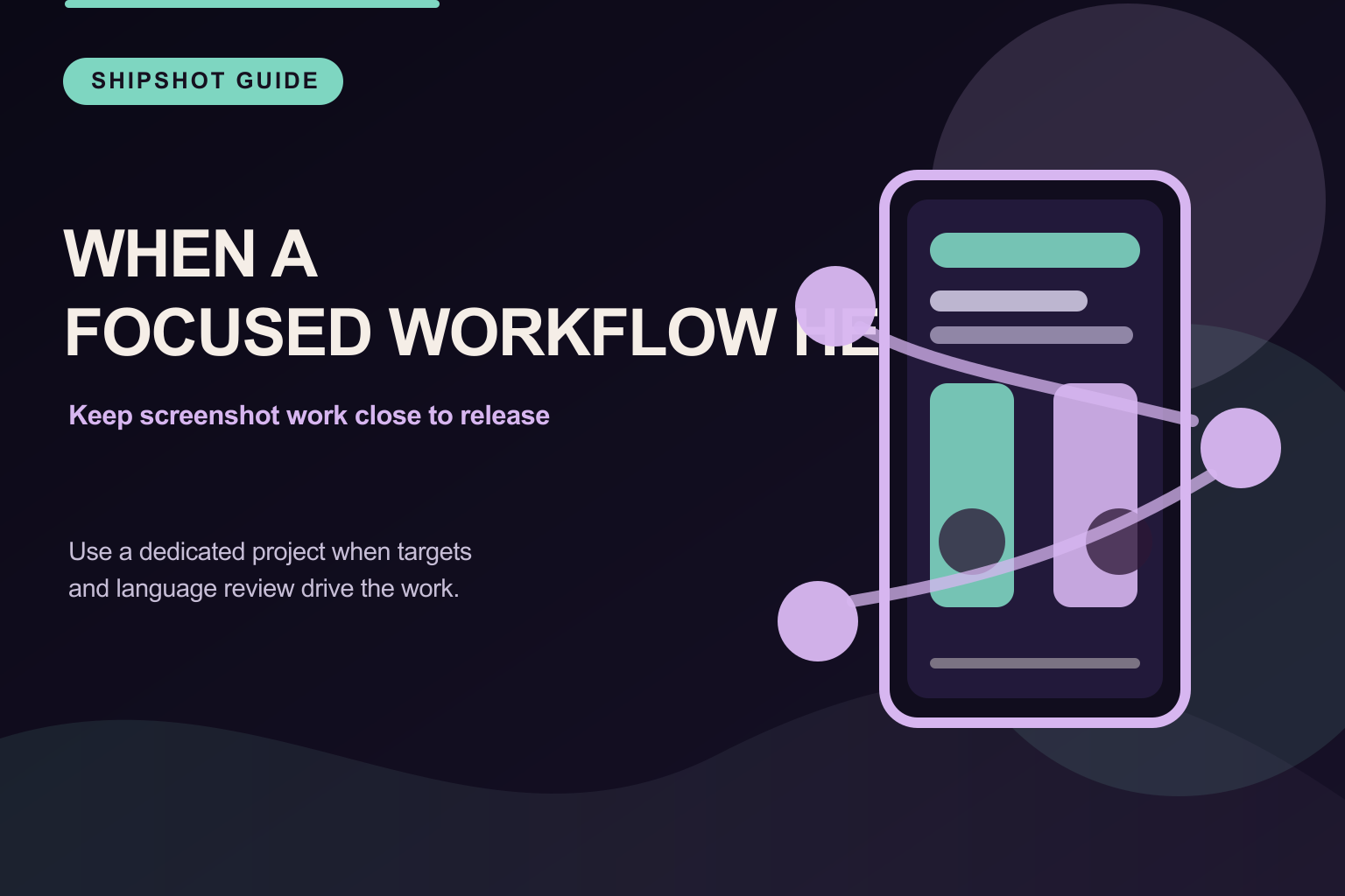 When a purpose-built screenshot workflow is useful