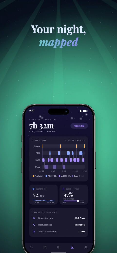 Aurora second store screenshot