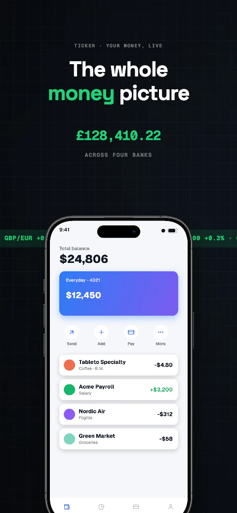 Ticker app screenshot template cover