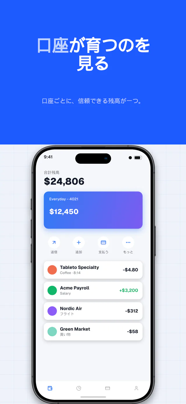 Ledger テンプレートセット — Shipshotで作成したApp Storeスクリーンショット